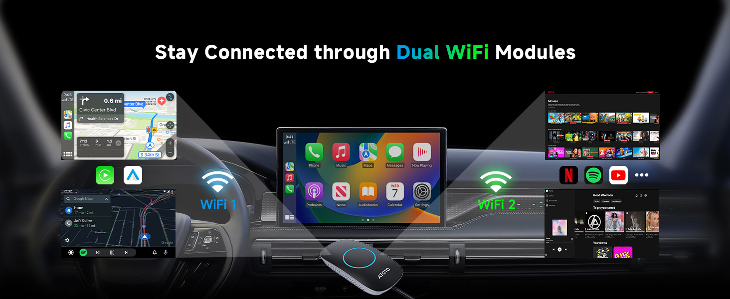 android auto box
