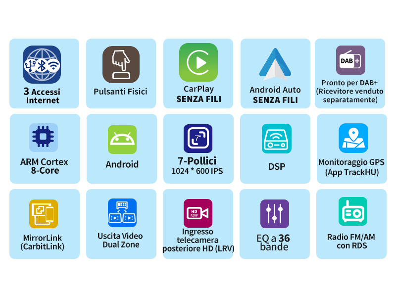 ATOTO A6G2A7PF Vera unità principale Android da 7 pollici