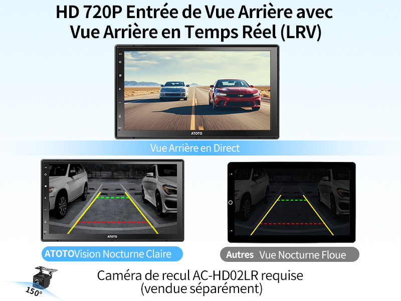 HD 720P Entrée de Vue Arrière avec Vue Arrière en Temps Réel (LRV)