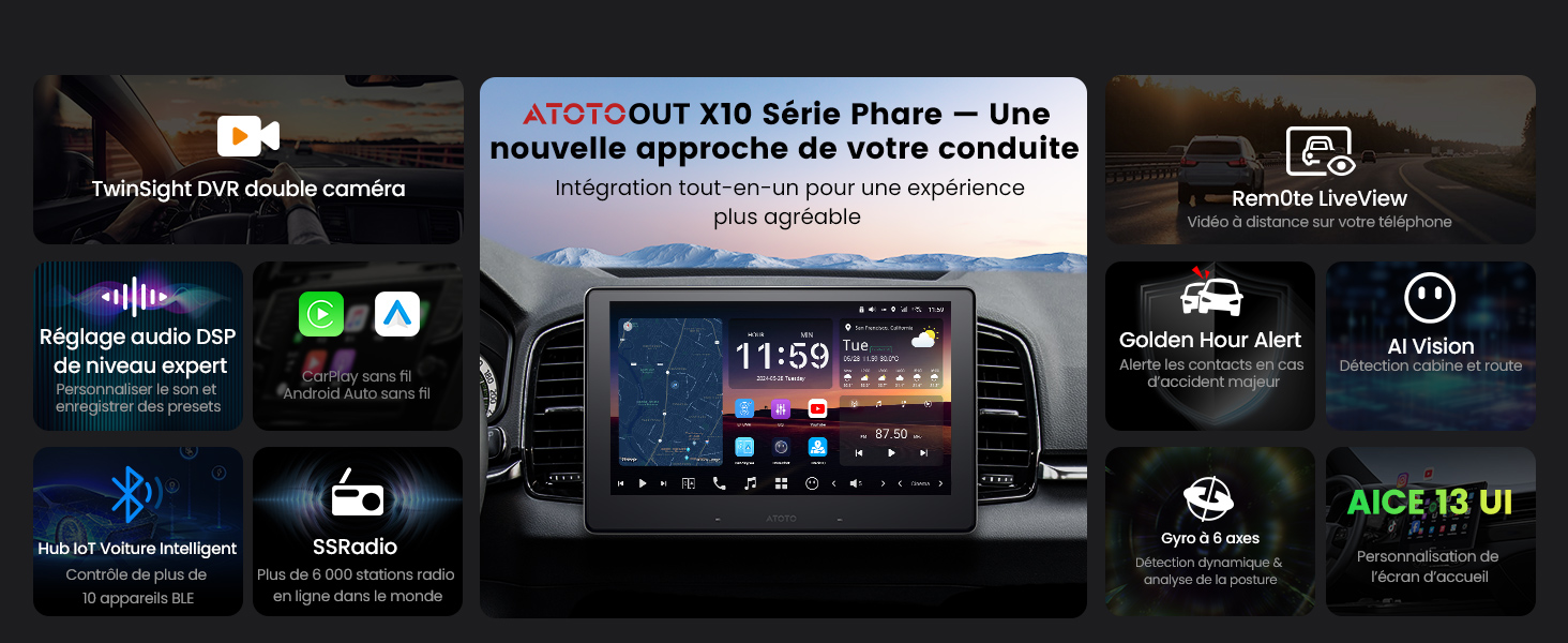 Série d'écrans d'interface numérique affichant les options de menu et les commandes liées à l'automobile avec des éléments de design bleus et blancs.