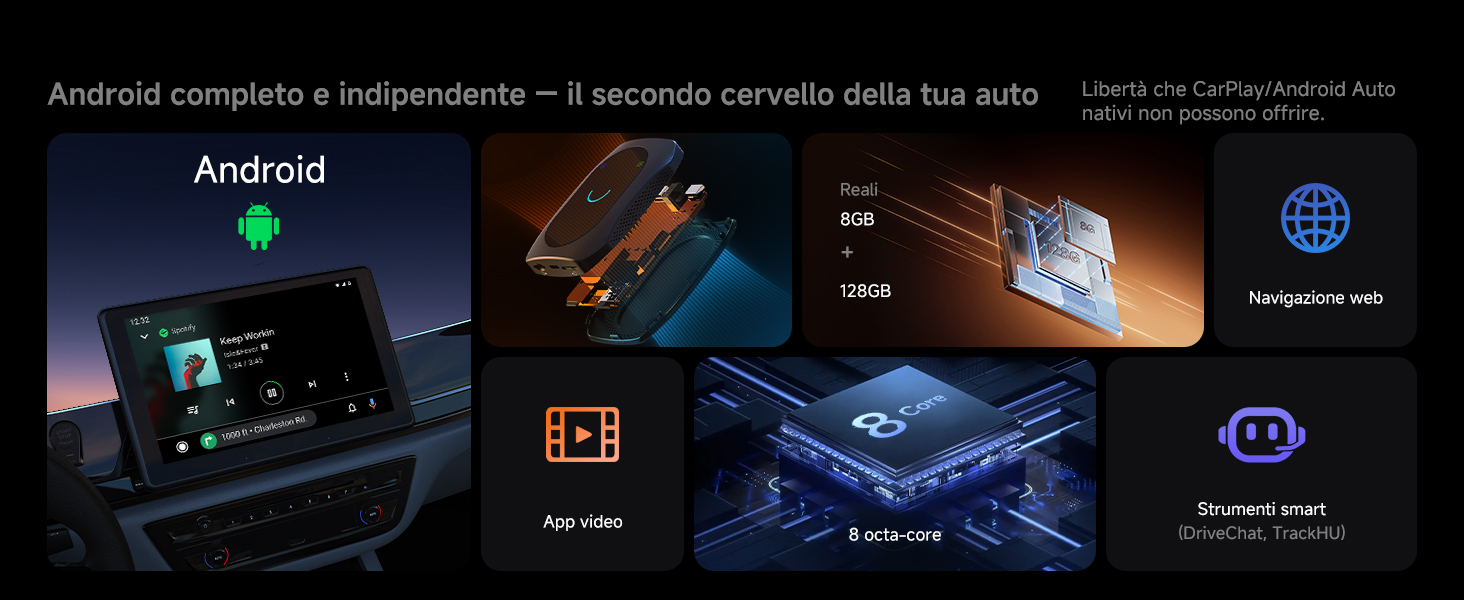 Il testo dice «Immagine 4". Serie di schermate dell'interfaccia che mostrano gli elementi dell'interfaccia utente del sistema Android con grafica tecnologica blu scuro e icone su sfondo nero.