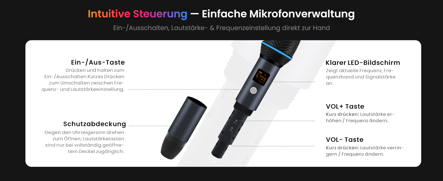 Der Text lautet „Intuitive Bedienung - Einfache Mikrofenverwaltung“. Screenshot, der ein minimales Interface-Design mit dunklem Text auf weißem Hintergrund zeigt.