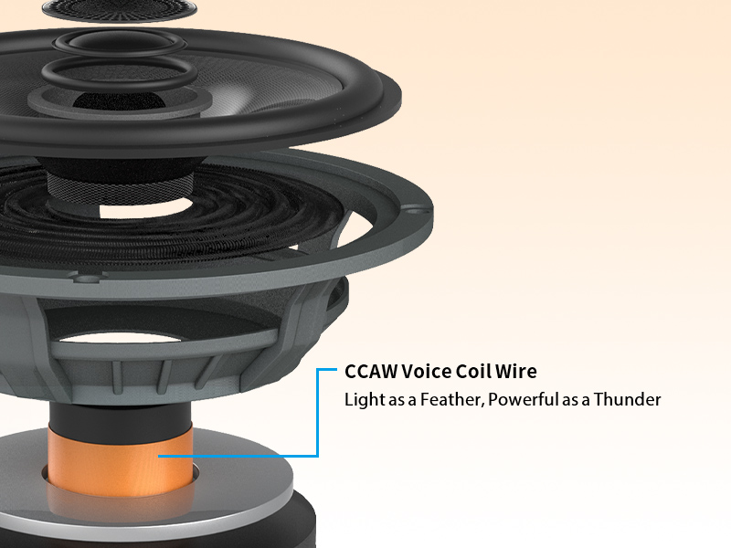 CCAW Voice Coil Wire