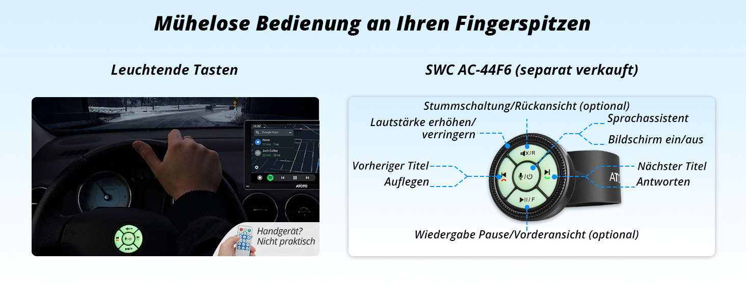 Diagramm einer Fernbedienung mit beleuchteten Tasten und beschrifteten Funktionen, einschließlich berührungsempfindlicher Oberflächen und verschiedener Funktionssteuerungen