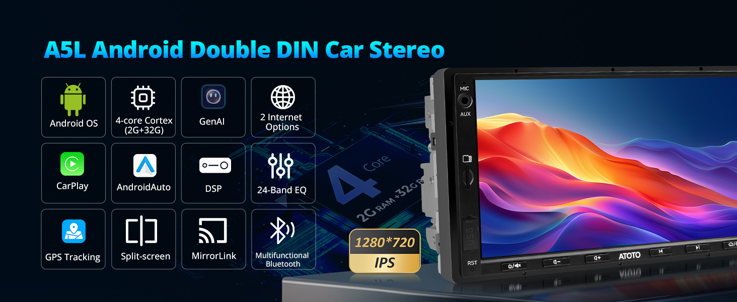 Android double din radio