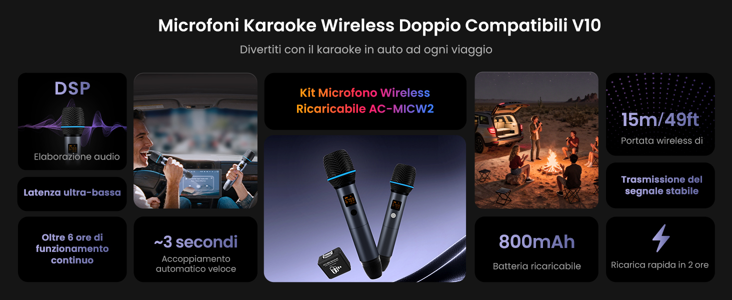 Il testo dice «Microfon Karaoke Wireless Doppio Compatible V10". Banner di marketing che mostra le caratteristiche del microfono wireless con specifiche tecniche ed effetti di luce.