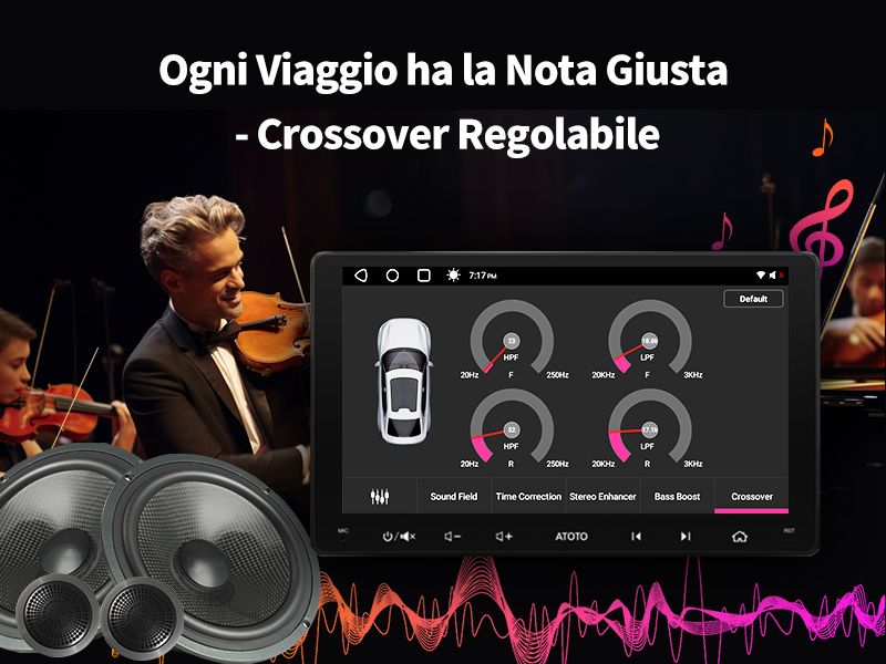 Ogni Viaggio ha la Nota Giusta - Crossover Regolabile