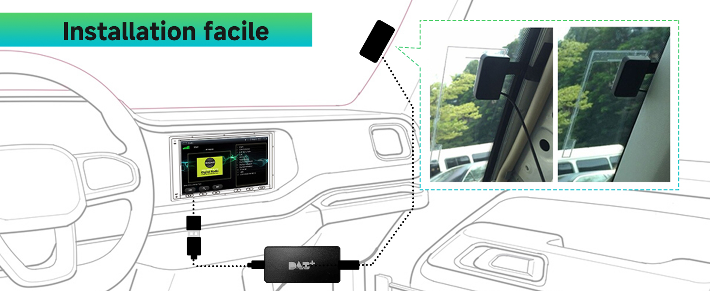 Le texte indique « Installation facile ». Illustration montrant le tableau de bord de la voiture avec le schéma d'installation de l'appareil, y compris les points de connexion et les emplacements de montage.