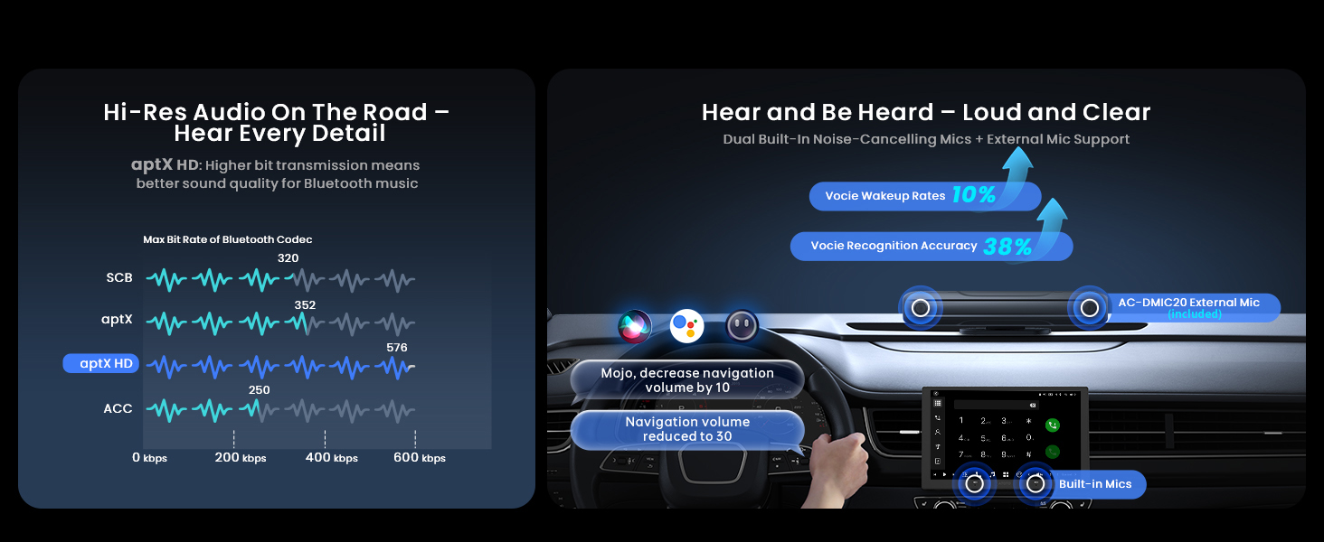 Hi-Res Bluetooth