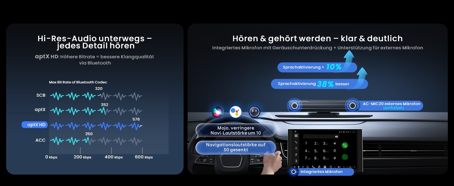 Screenshot der Benutzeroberfläche mit Lade- oder Fortschrittsanzeigen mit mehreren blauen Balken und kreisförmigen Symbolen vor dunklem Hintergrund.