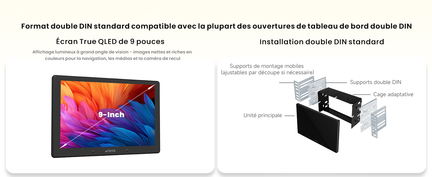Le texte se lit comme suit : « Format double DIN standard compatible avec la plupart des ouvertures de tableau de bord double DIN ». Schéma technique montrant les étapes d'installation.