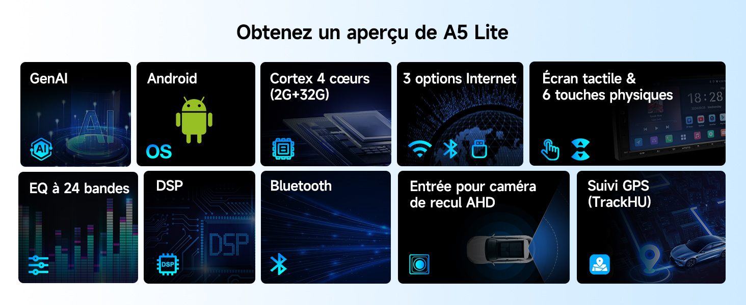 la nouvelle Asus est une voiture intelligente dotée d'un Bluetooth et d'un Bluetooth.
