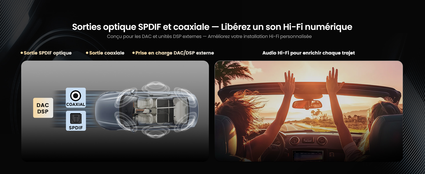 Le texte se lit comme suit : « Sorties optiques SPDIF et coaxiale ». Schéma technique du produit montrant les connexions de sortie audio optiques et numériques.