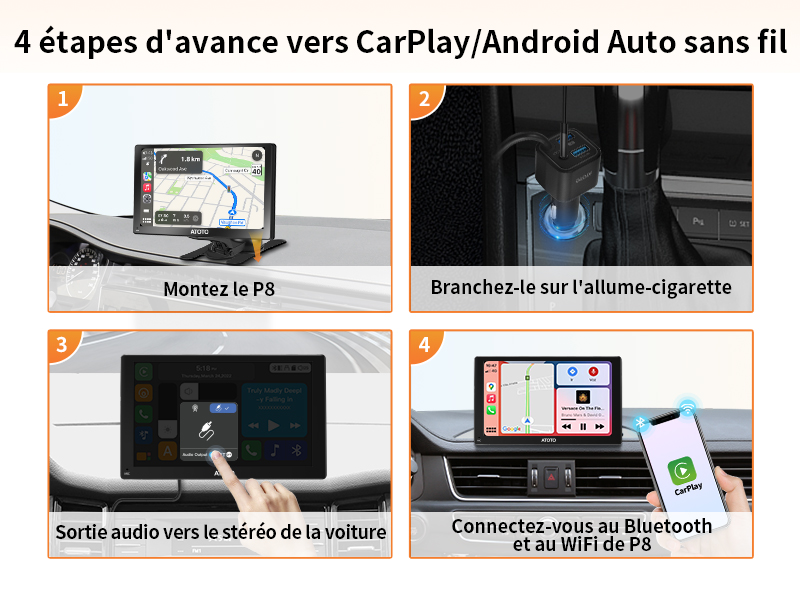 4 Étapes en Avance pour le CarPlay/Android Auto sans Fil