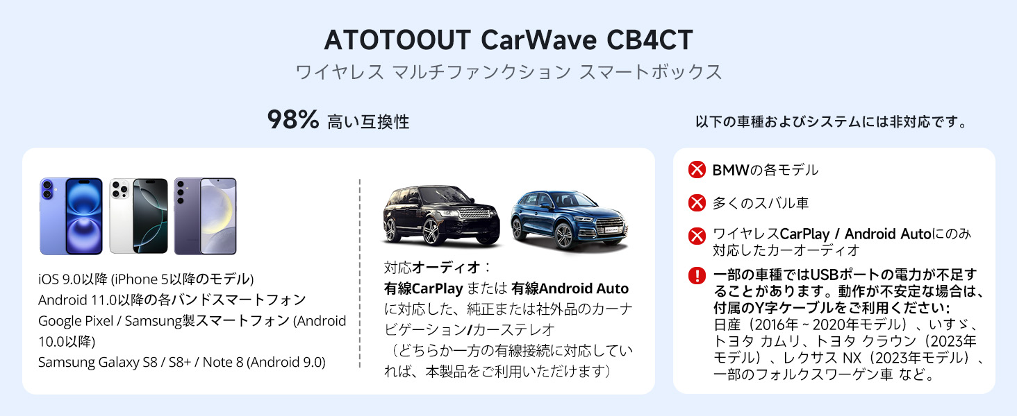 車・スマホ98%対応、付属品完備で開封即使用可能