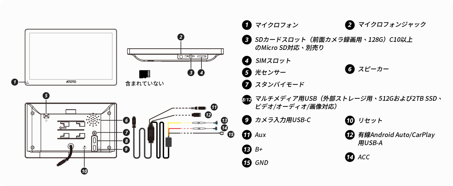 カーオーディオ