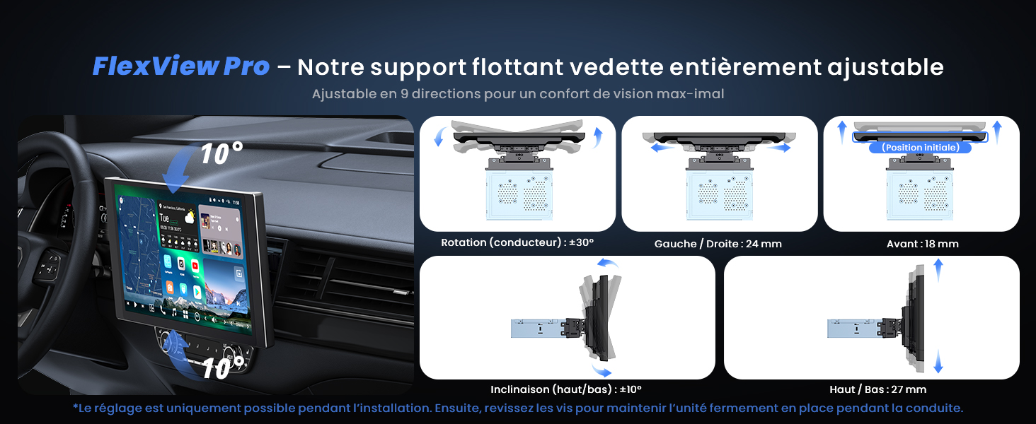 Le texte indique « FlexView Pro ». Schéma de démonstration du produit montrant les angles de vision et les positions réglables pour un système de montage d'appareil.